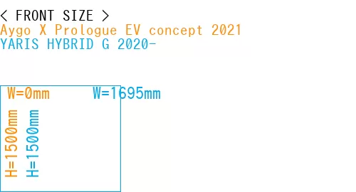 #Aygo X Prologue EV concept 2021 + YARIS HYBRID G 2020-